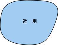 ߗpỸC[W}