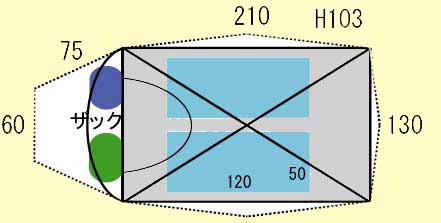 ゴアライトテントＤＸ図