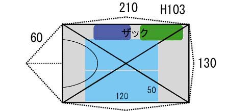 ゴアライトテント図