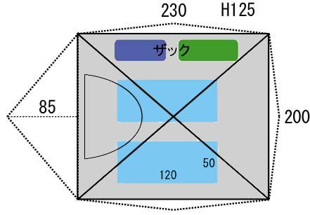 ティンバーラインテント図