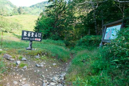 緑岳登山口