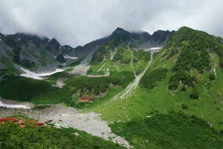 北穂高岳、涸沢