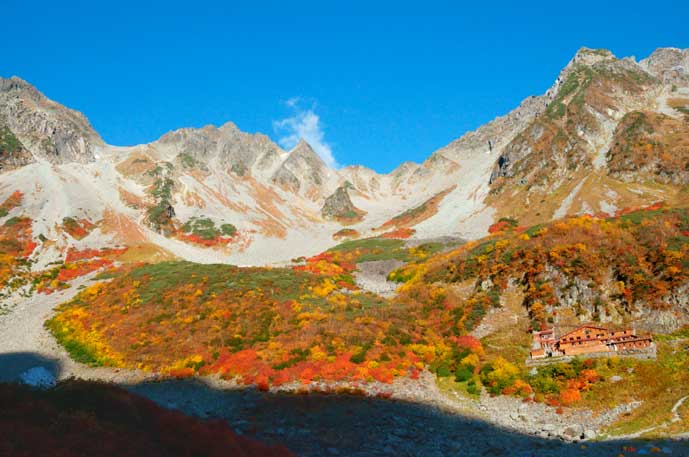 涸沢キャンプ場から穂高岳