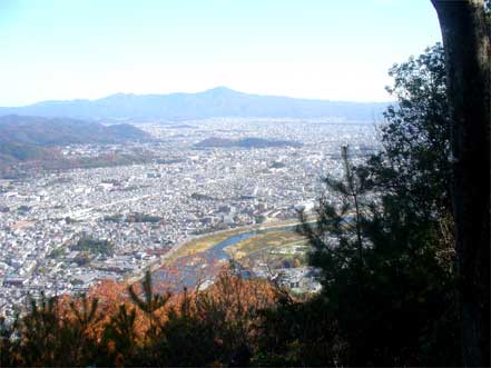 京都市街