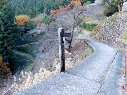 標識（四国のみち）