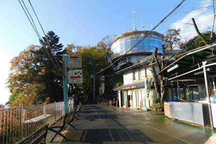 ケーブルカー高尾山駅